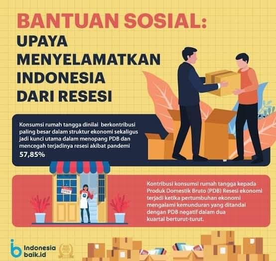 Banner Bansos BLT KESRA